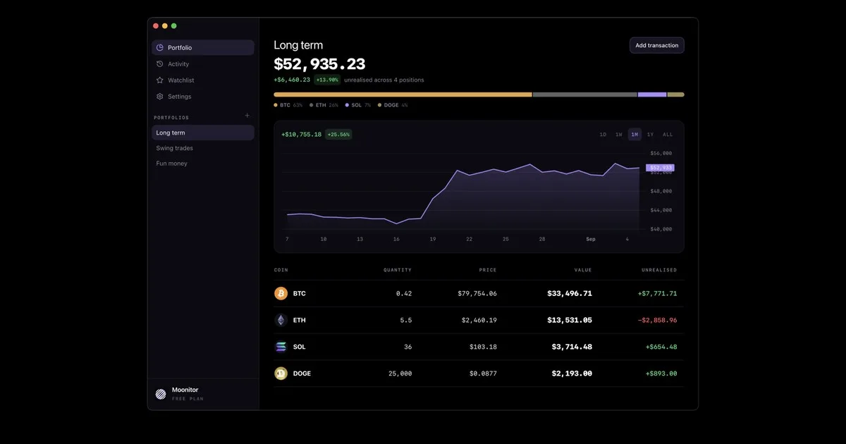 Moonitor screenshot 1