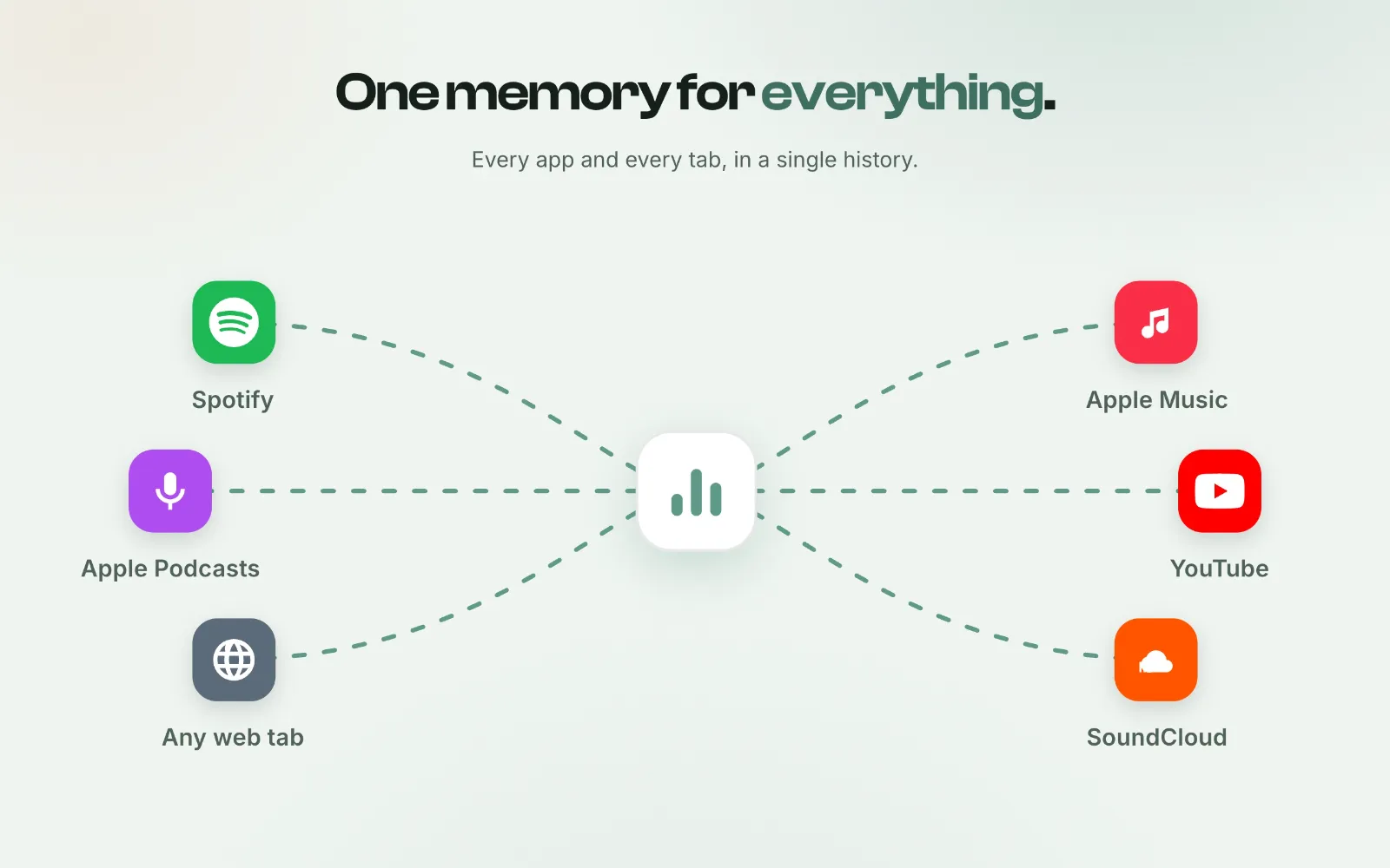 Echo screenshot 5