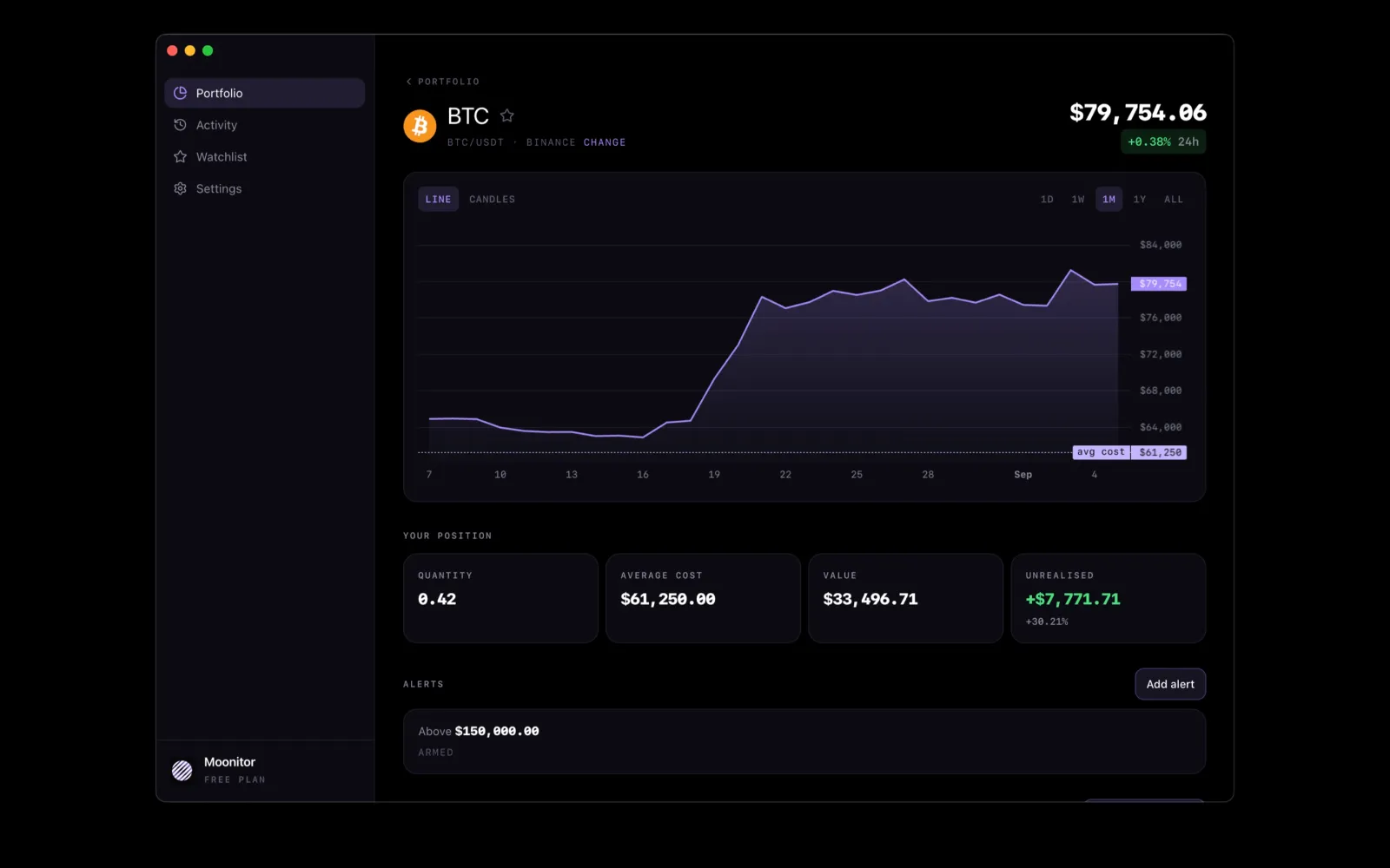 Moonitor screenshot 3