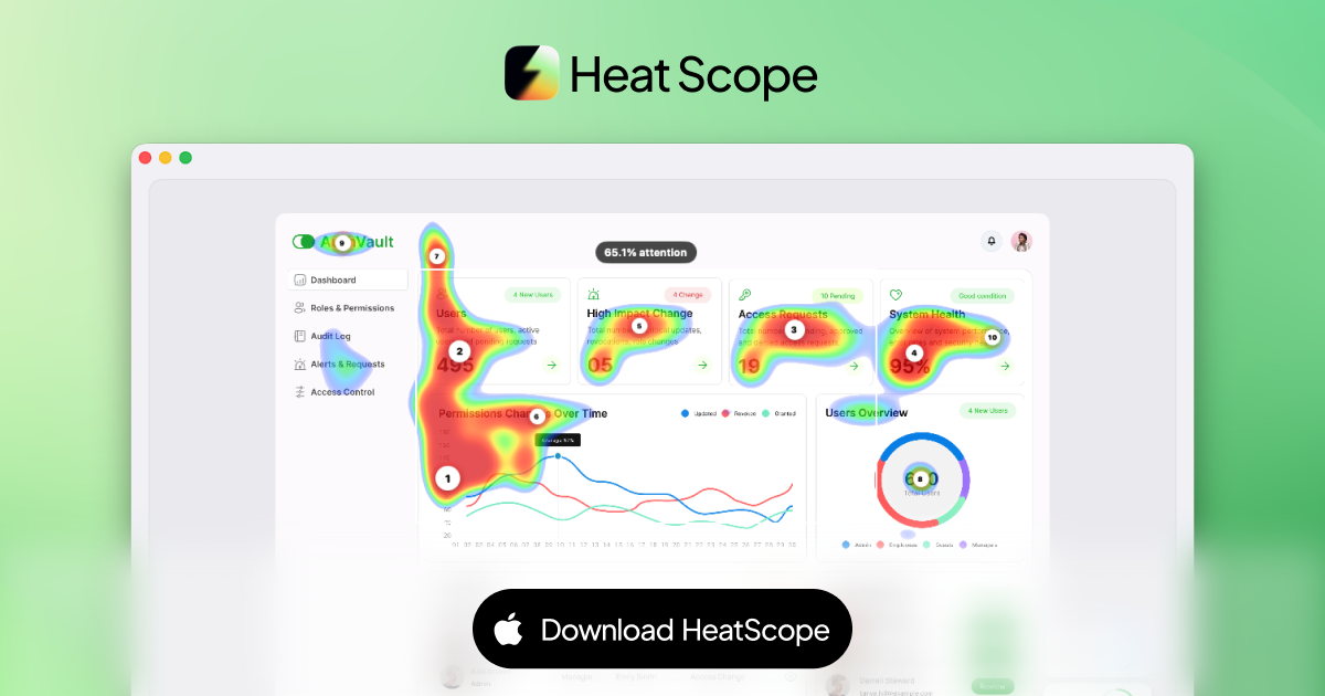 HeatScope AI UX Attention Heatmaps — image 1