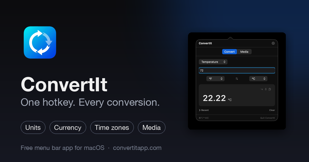 ConvertIt — image 1