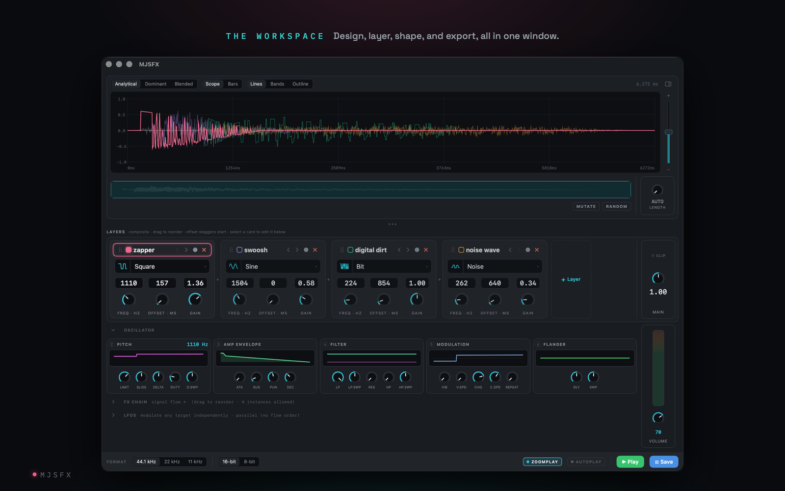 MJSFX — image 7