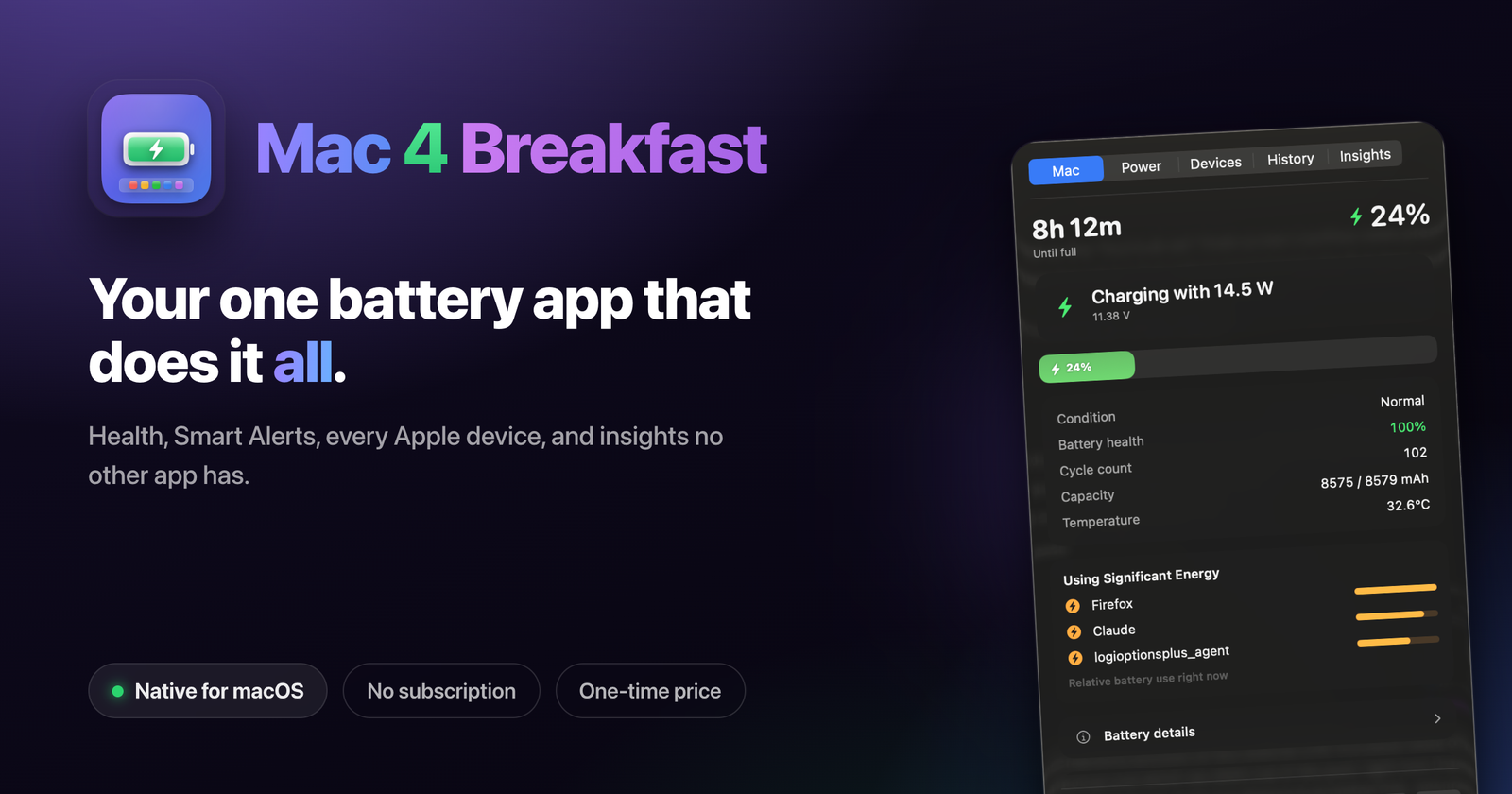 Mac 4 Breakfast — image 1