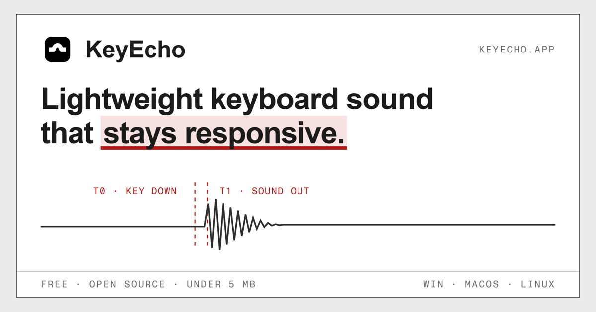 KeyEcho — image 1